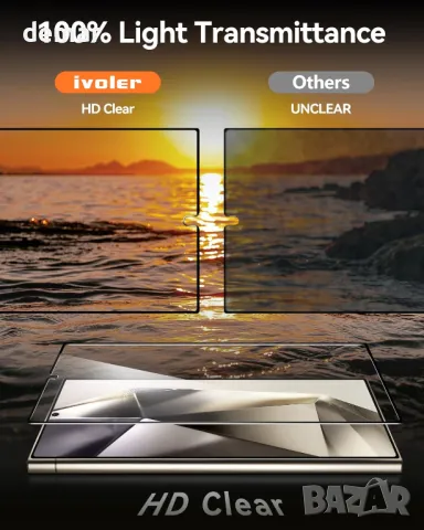 ivoler 2 бр. протектор от закалено стъкло за екран за Samsung Galaxy S24 Ultra 6.8" 5G 2024, снимка 7 - Фолия, протектори - 49920271
