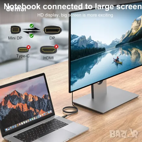 Кабел Mini DisplayPort към DisplayPort 2.1, DP 16K, двупосочно предаване(Mini DP към DP2.1 16K-3M), снимка 6 - Кабели и адаптери - 49545386