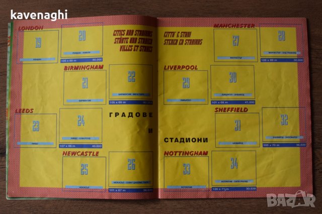 Продавам: Частично попълнен албум Panini UEFA Euro 1996 England (почти празен), снимка 5 - Колекции - 39710718