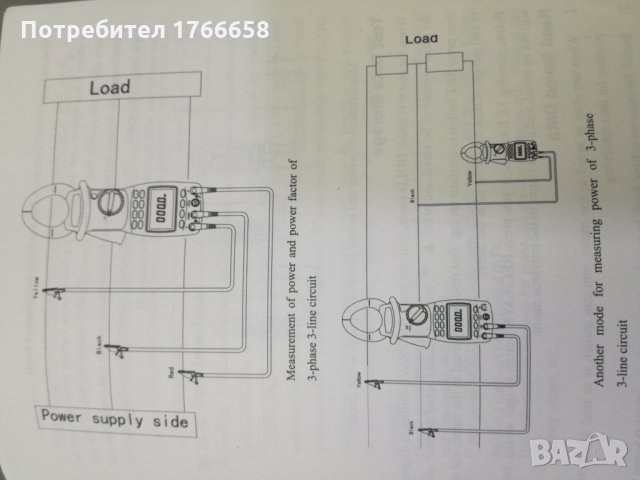 Токови клещи.Уред за измерване на трифазен ток-сфазиране., снимка 10 - Други машини и части - 28490928