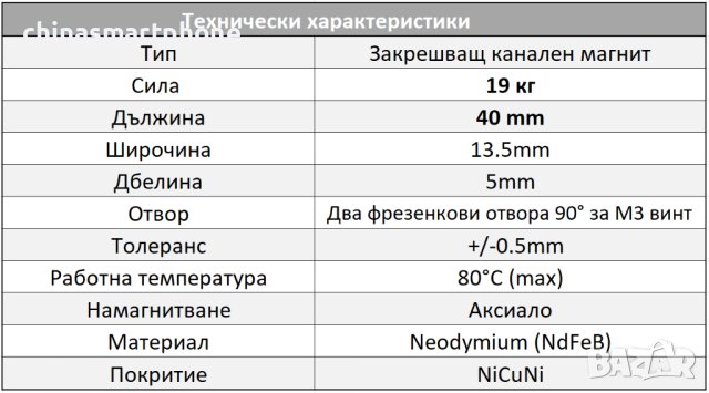 Канален магнит 40mm N52 0-19кг 15гр насочено поле | moqtmagazin.com, снимка 5 - Други машини и части - 40433738