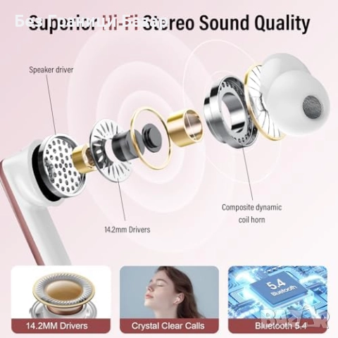 Нови Bluetooth слушалки с шумопотискане, 5 EQ режима, IPX7 водоустойчиви, снимка 3 - Слушалки и портативни колонки - 52135000