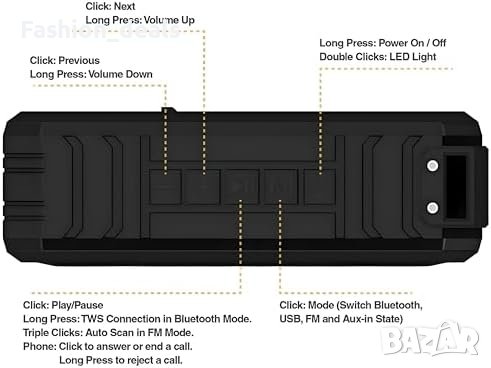 Нов Bluetooth Високоговорител стерео звук Безжична връзка Водоустойчив Подарък, снимка 7 - Тонколони - 42969600