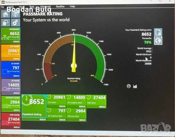 [TOP Цена] Legion 5 Pro 16.0" - 16ACH6H (64 GB RAM / RTX 3060), снимка 6 - Лаптопи за игри - 52368298