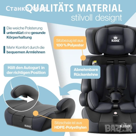 Детско столче за кола, Група 1+2+3, 9-36 кг - Ново, снимка 3 - Столчета за кола и колело - 53213190