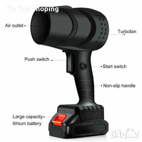 Мощен струен турбо вентилатор , снимка 2 - Вентилатори - 50305621