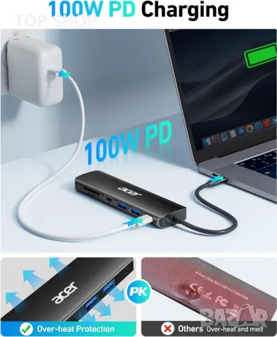 Acer USB C Hub, 7 в 1 USB C към 4K HDMI, 2 USB 3.1, Type-C, PD 100W, четец на SD карти, снимка 3 - Кабели и адаптери - 49444062