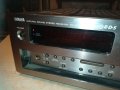 yamaha receiver-транзисторен 2203211029, снимка 7