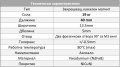 Канален магнит 40mm N52 0-19кг 15гр насочено поле | moqtmagazin.com, снимка 5