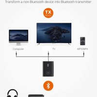 Bluetooth 5.0 предавател и приемник, безжичен 3,5 мм адаптер


, снимка 12 - Други - 43900720