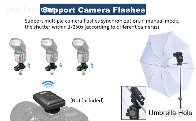 Godox CTR-16 безжично управление на светкавици, снимка 9 - Светкавици, студийно осветление - 49032292