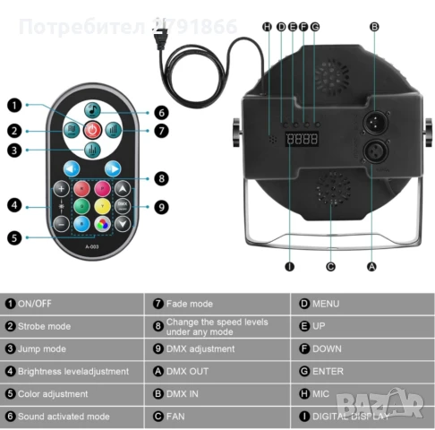 Сценично осветление 36 LED Par светлини, U`King RGB Par дистанционно,DMX,звуково управление, снимка 4 - Лед осветление - 51008735