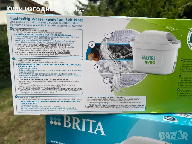 Филтри за кана Брита - 3бр в кутия 150л повече вода, снимка 2 - Друга електроника - 47283056