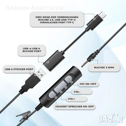 Wantek USB слушалки с микрофон – 3-в-1 (USB / Type-C / 3.5 мм), шумопотискащ микрофон, снимка 4 - Слушалки и портативни колонки - 53296229
