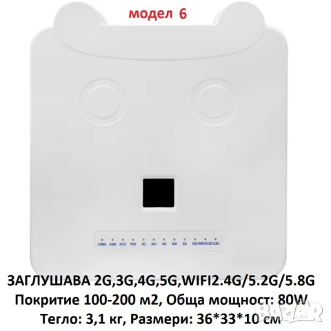 Заглушители за GSM, GPS, WiFi, Bluetooth, снимка 7 - Друга електроника - 47440485