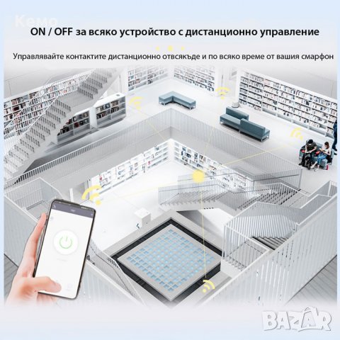 Смарт безжичен WIFI контакт, снимка 6 - Друга електроника - 39750598