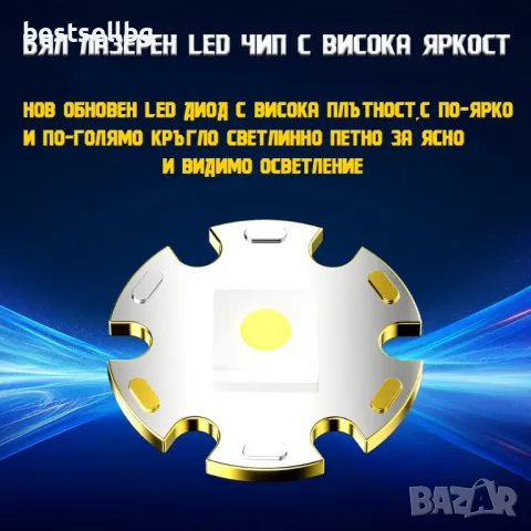 Мощен акумулаторен лазерен прожектор LED ръчен фенер зарядно USB лов, снимка 2 - Къмпинг осветление - 47746492