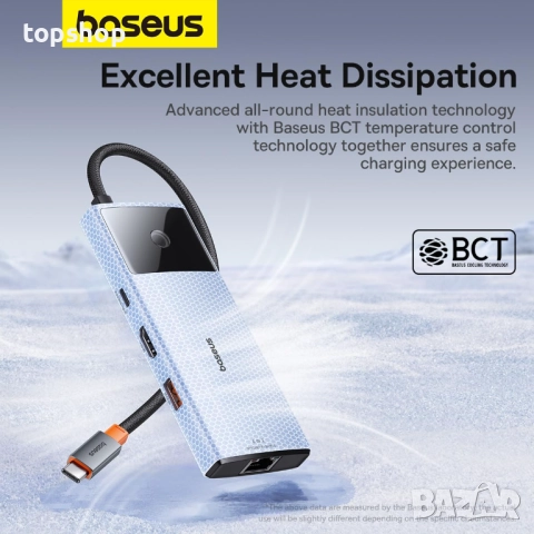 Нов хъб Baseus Metal Gleam Series 6-в-1 USB Type C HUB 1x HDMI 4k @ 60Hz, 1x USB-C (10Gbps), 2x ..., снимка 8 - Друга електроника - 51728761