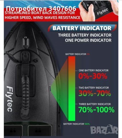 Лодка за захранка Flytec 2011-5 RC BaitBoat захранка кораб лодка риболов стръв, снимка 2 - Стръв и захранки - 37005612
