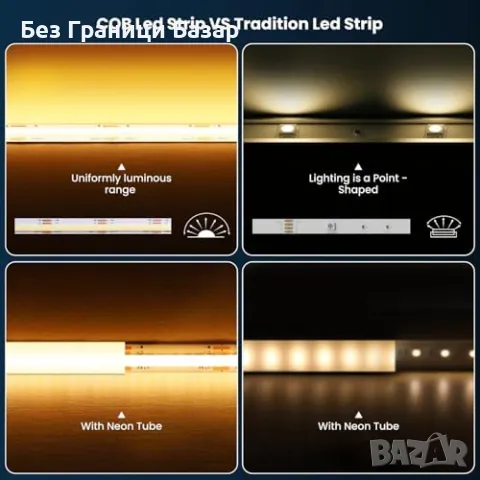 Нова LED лента 4M топла бяла 2700K, COB технология, димируема светлина, снимка 3 - Лед осветление - 49439667