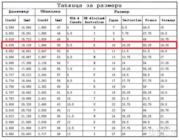 Дамски сребърен пръстен проба 925, снимка 9 - Пръстени - 33394485