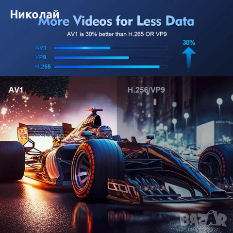 4K Проектор S30 Pro – Android 11, WiFi6, 290ANSI, BT5.0, Домашно Кино, снимка 10 - Плейъри, домашно кино, прожектори - 51417453