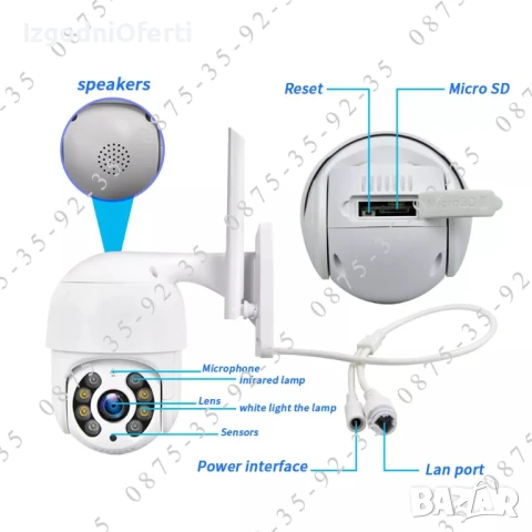 ICSEE 8MP Външна ВОДОУСТОЙЧИВА WiFi + LAN камера Куполна PTZ IP CAMERA, снимка 8 - IP камери - 50339695