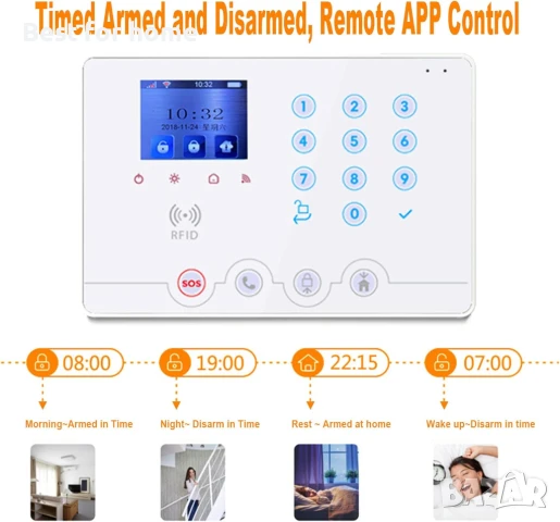 Wolf Guard домашна алармена система за сигурност 4G,WiFi с LCD екран, снимка 5 - Комплекти за видеонаблюдение - 51157623