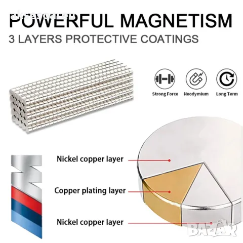Магнити за залепване на инструменти в гаража, домакински прибори в кухнята ключове за входната листи, снимка 12 - Други инструменти - 48893367