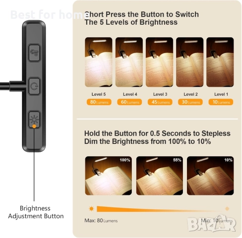 Gritin 19 LED акумулаторна лампа , снимка 2 - Други - 52246880