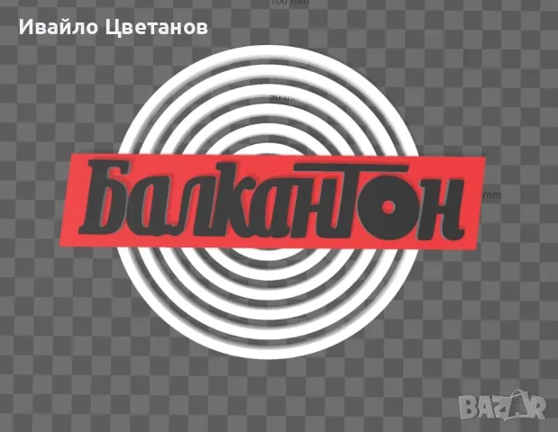 Табелка Балкантон, снимка 5 - Декорация за дома - 49181708