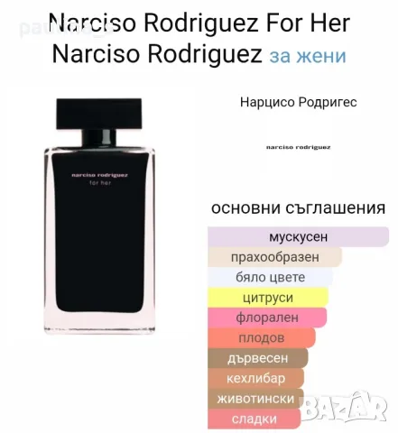 Дамски парфюми на Suddenly / 100ml EDP , снимка 5 - Дамски парфюми - 44571454