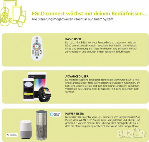 EGLO connect LED плафон Corropoli-C, интелигентен домашен спот 4 крушки, плафон, снимка 2 - Лампи за таван - 39962579