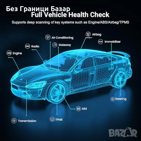 Нов Автомобилен OBD2 Диагностичен Скенер + Live Data, AutoVIN, Смог Тест, снимка 2 - Друга електроника - 52341560