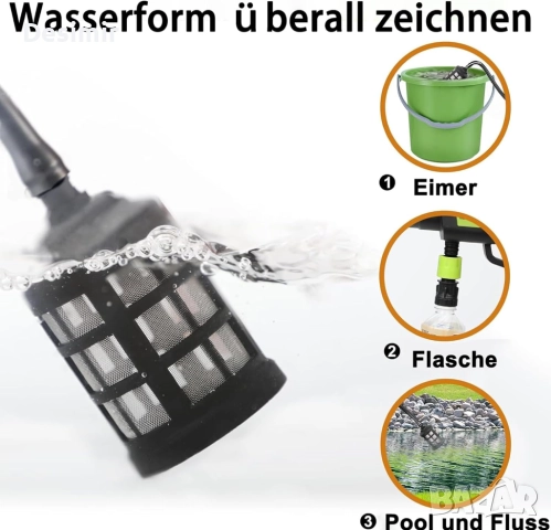 Аксесоари за акумулаторна водоструйка – маркуч, накрайници, пенообразувател, снимка 5 - Автомивки - 52881067