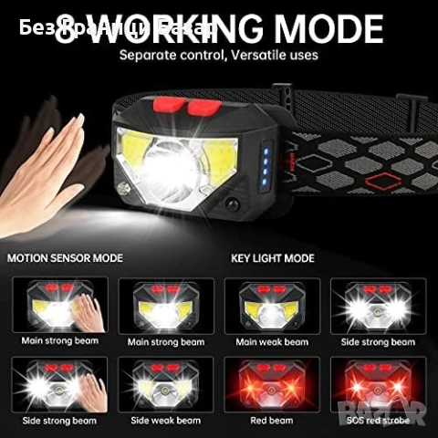 Нов LED челник 800 лумена сензор за движение IPX5 комплект 2 броя лампа глава, снимка 3 - Други стоки за дома - 53202866