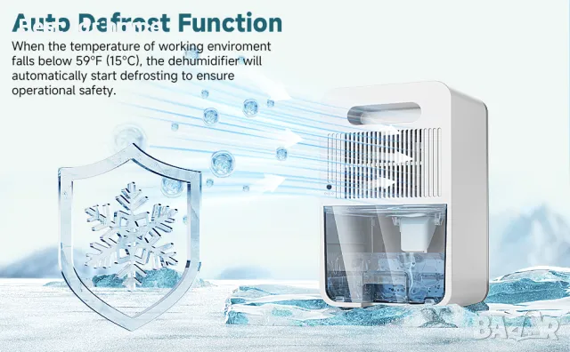 Изсушител, обезвлажнител за въздух KITMOUS, 1500 ml, снимка 12 - Други - 49020117