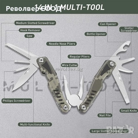 Мултифункционални EDC клещи 14 в 1, снимка 11 - Ножове - 43986396