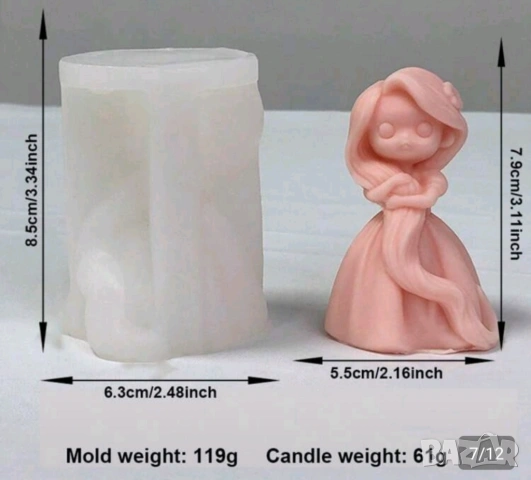 Молд Рапунцел , снимка 4 - Форми - 53492288