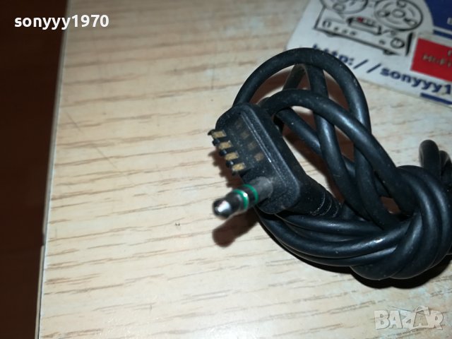 поръчано-WALKMAN RM-WME23 REMOTE-ВНОС SWISS 0301241946, снимка 17 - Други - 43644688