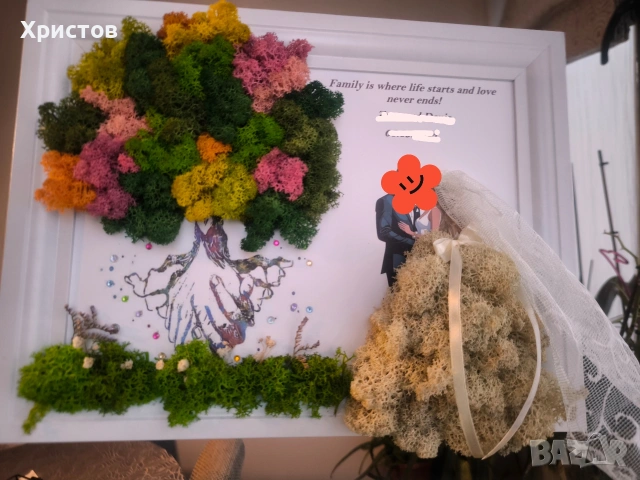 Картини и декорации със Скандинавски мъх, снимка 10 - Декорация за дома - 42057514