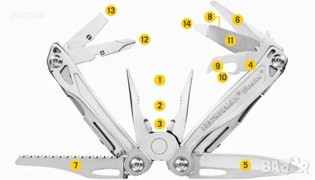 Multi-Tool Leatherman, снимка 7 - Други инструменти - 48737274