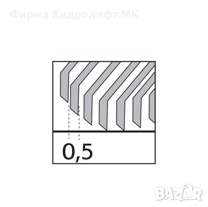 RODCRAFT Синя четка specail fine 11мм за отстраняване на боя и корозия MBX-BU.030, снимка 2 - Аксесоари и консумативи - 43987059