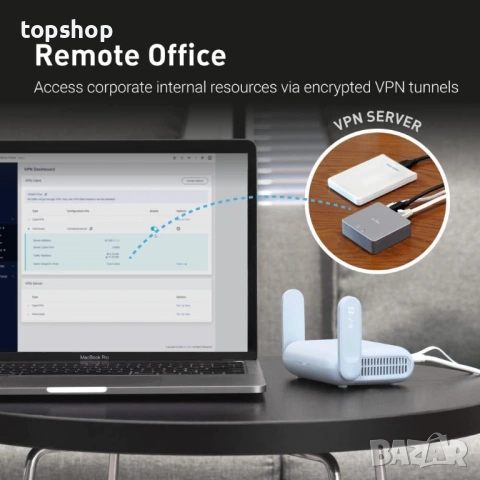 НОВ Професионален Travel Рутер GL.iNet Beryl AX (GL-MT3000) – Wi-Fi 6 / VPN / 2.5G, снимка 3 - Рутери - 53407616