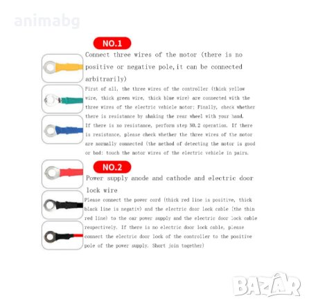 ANIMABG Контролер за електрически скутери, Тротинетки и велосипеди, 48V/60V/64V, 800W, снимка 7 - Друга електроника - 43807937