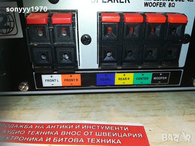 mustek 6chanel dvd receiver 2804211111, снимка 13 - Ресийвъри, усилватели, смесителни пултове - 32705841