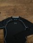 Under Armour HeatGear Long Sleeve Compression Shirt - страхотна мъжка блуза НОВА БЕЗ ЕТИКЕТИ, снимка 4
