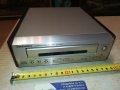 ЗАЯВЕНО!!!TECHNICS SL-HD51 CD PLAYER MADE IN JAPAN-SWISS 1412231608, снимка 1