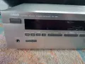 YAMAHA RX-385 Stereo Receiver , снимка 3