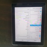 ipad 4, снимка 3 - Таблети - 40030423